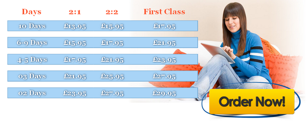 CourseworkHelpP's tweet image. Check out our #courseworkwriting price you will find it #reasonable.