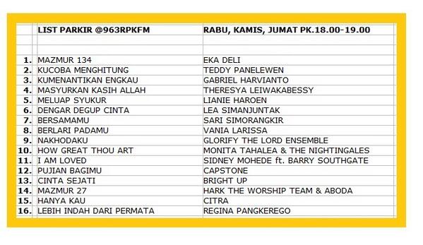 List PARKIR update 
Request 0813 9 8000 444 

<a href="/SidMohede/">Sidney Mohede *SimpleTruth*</a> @BarrySouthgate 
<a href="/capstoneoff/">capstone</a> 
@BrightUpBAND