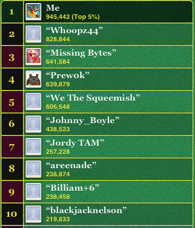 ModkaGames's tweet photo. ScooterKing is back at #1 !!  #ScooterBoyGame http://t.co/BsirJyqQ2a http://t.co/chNsz7ySLx