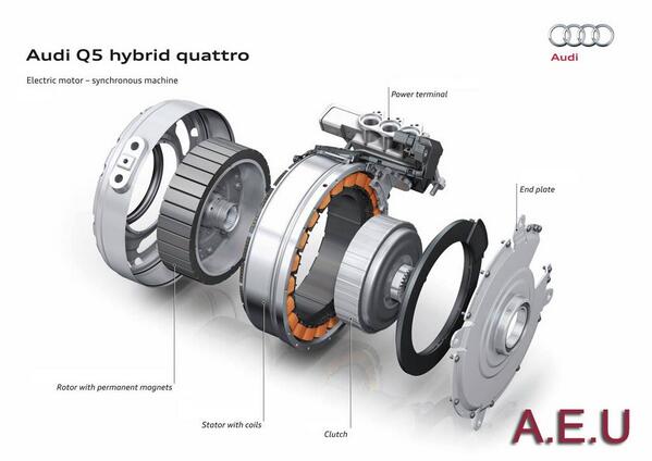 AutoEngUnited's tweet photo. 3] General view on #Audi #Q5 hybrid components and it's performance: http://t.co/KTWmWJuUb7