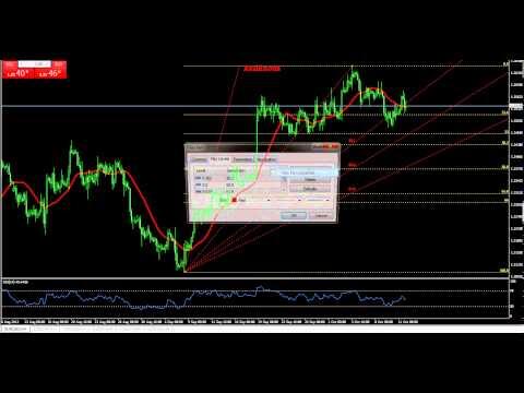 Before ... - #CurrencyPair #DemoAccount #ForeignExchange #ForexMarket #StopLossOrders - ebooks.eu.com/before-investi…