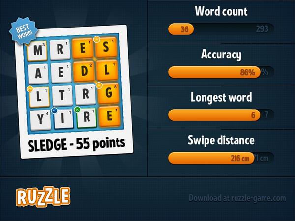 Baseballsprstar tweet picture
