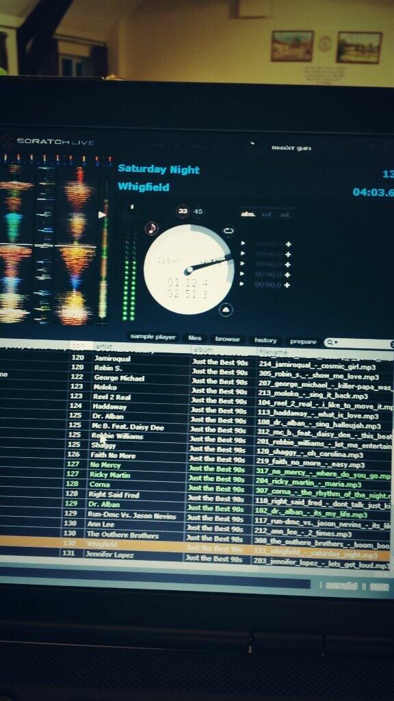 Its #SaturdayNight! Time to party down!