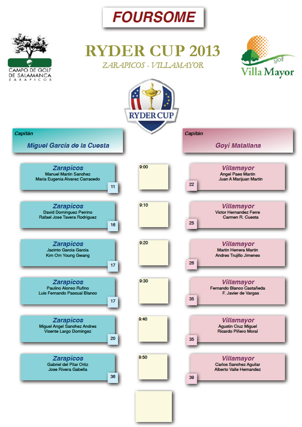 zarapicos's tweet photo. Ryder Cup Foursome @zarapicos @GolfVillaMayor http://t.co/xhcgM7rpkx