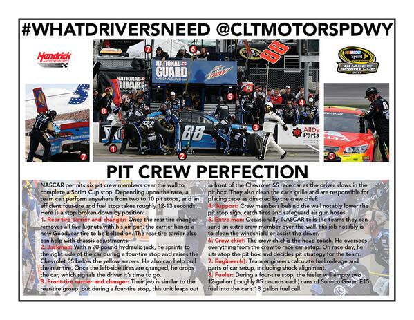 TeamHendrick's tweet photo. #WhatDriversNeed: Pit crew perfection. http://t.co/cEhOmxYc4v