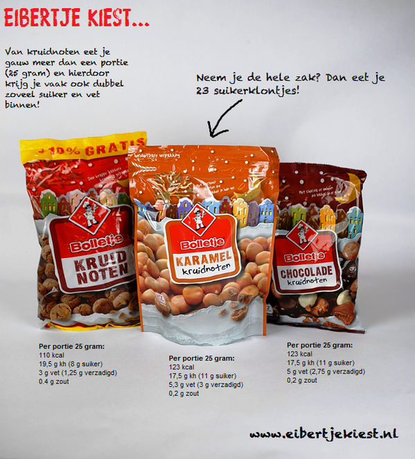 Ze liggen al een maand in de winkel maar welke pepernoten kies jij?