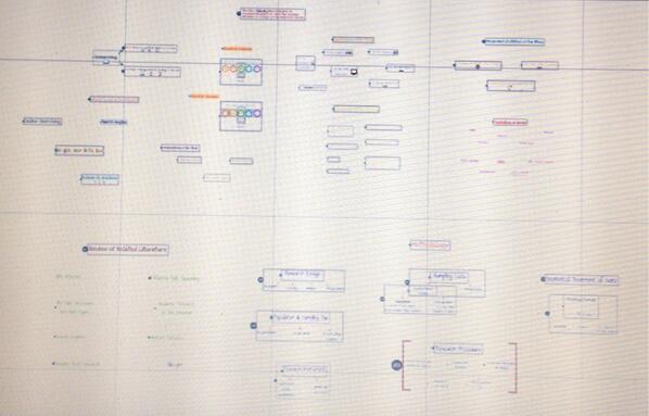 nerygine's tweet image. Onti na lang... ☺️ #ThesisPresentation