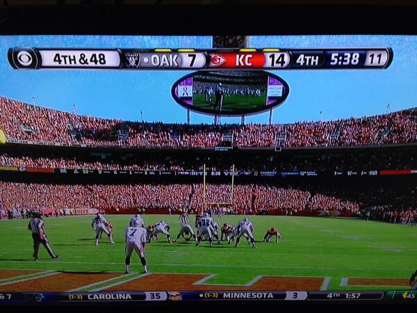 Ikidnap_puppies's tweet image. Bruh RT @ATLienZ404 Damn RT @byscottmiller: #Chiefs #8sacks