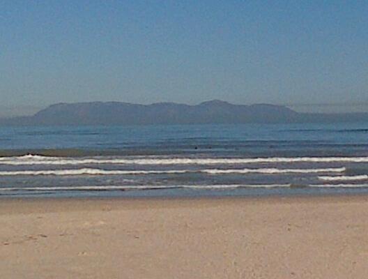 Amped for some actual waves later this week_finally !been like a lake @ strand!
