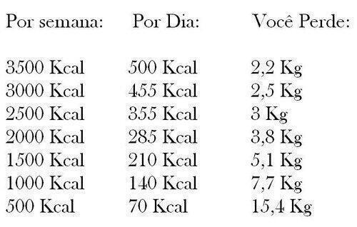 iQueFat tweet picture