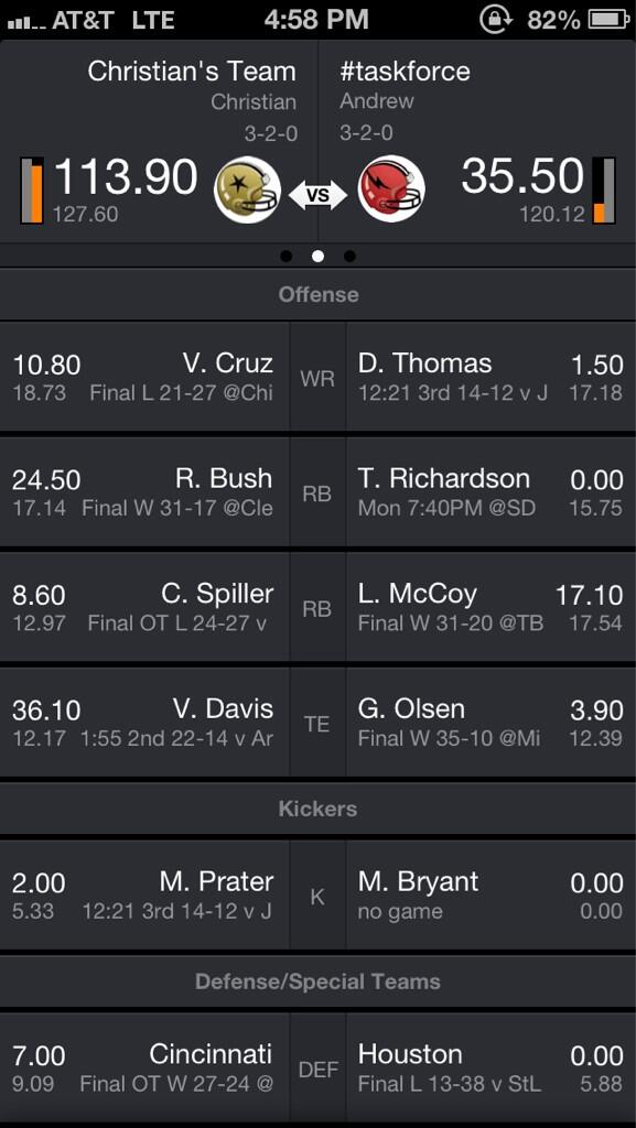 christianmwelsh's tweet image. Vernon Davis coming in fatty after his injury #36points #notevenhalftime