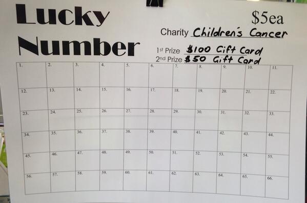 WOWmitchelton's tweet photo. Pick a number any number, every player wins a prize! ........ Ok well maybe not 😳 http://t.co/3jQcqKFSxt