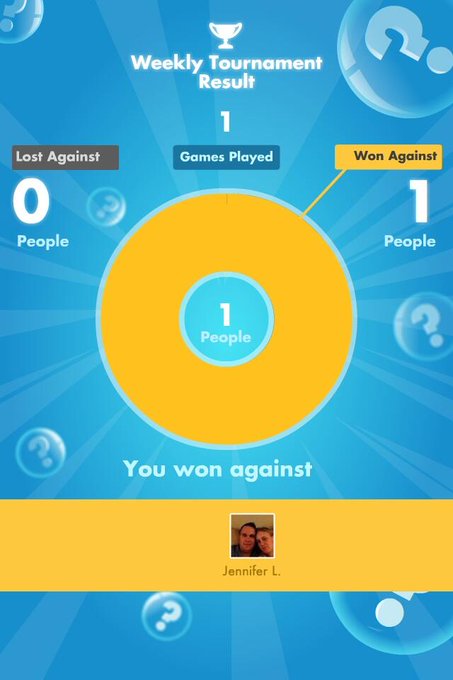 My #SongPop weekly Results: 1 out of 1 games WON! http://t.co/knEbuEQstk<a href="/tag/songpop"class="tags">#SongPop</a>