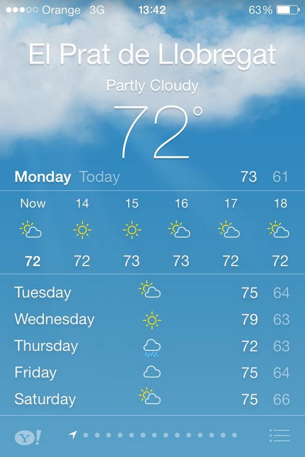 adamecjackson's tweet image. Greeted by warm pleasant weather. bodes well for @CanopyCloud at #vmworld2013 showcasing #ComposeIT at hall 8 g302