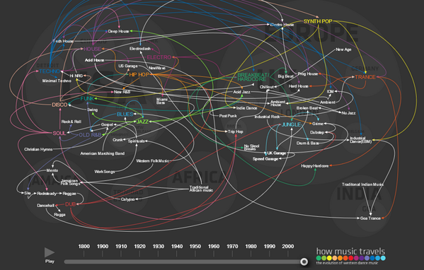 На этой карте ты увидишь место и время рождения твоих любимых стилей музыки - bit.ly/16ZI8fJ