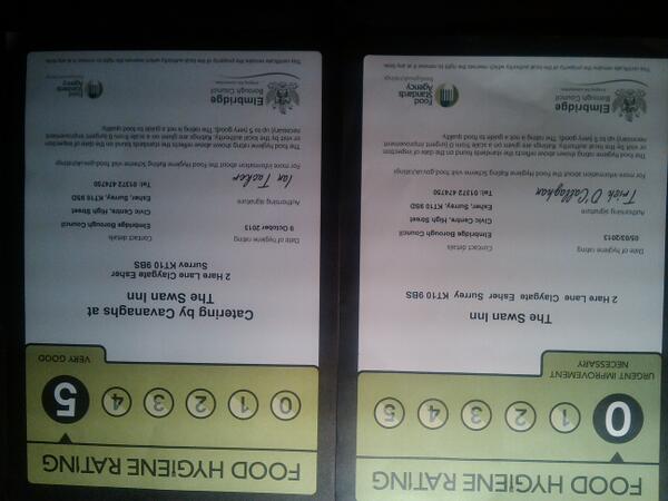 Its amazing what you can achieve when you try very hard #chuffedtobits
