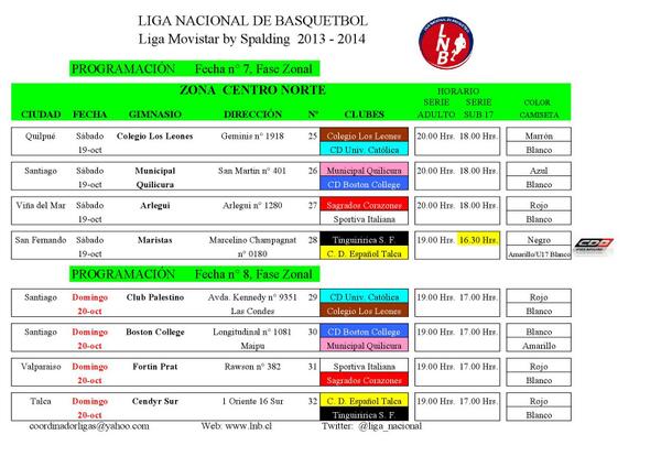 Mauricio Segura C. tweet media