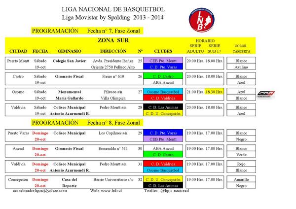 Mauricio Segura C. tweet media