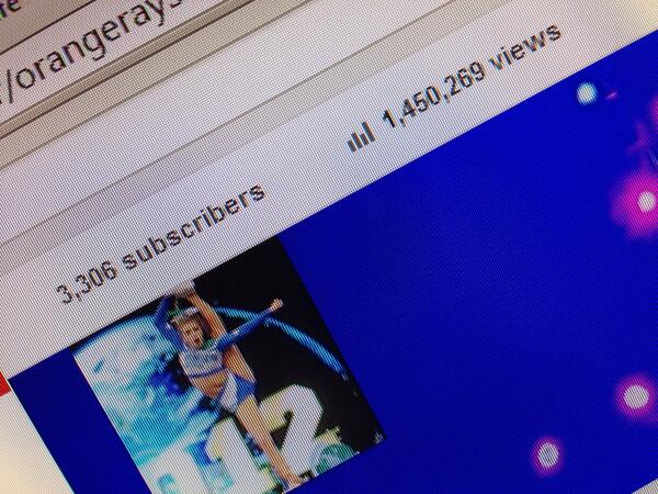Thank you guys so much!! Keep me updated on what you want to see posted!