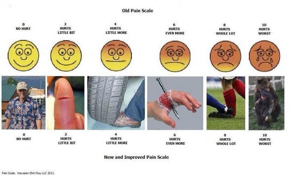 Arryn Woodliff, LPN tweet media