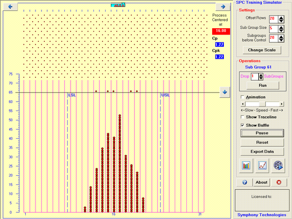 SymphonyTech's tweet photo. #Quincunx Simulator: Classroom Training Aid for teaching #SPC &amp;  #Variation from SymphonyTech.
http://t.co/EF6OdlnnXc http://t.co/x63H4hoYAD