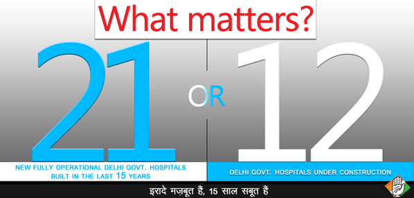 #WhatMatters? 

21 or 12?

Read more here- bit.ly/16V35YZ

#VaadaNibhaya #Hospitals #Delhi <a href="/VijayGoelBJP/">Vijay Goel</a>