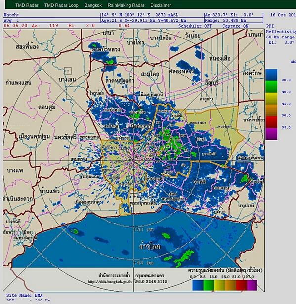 Archivo 28/03/2017 - Clima en Tailandia - Foro Tailandia