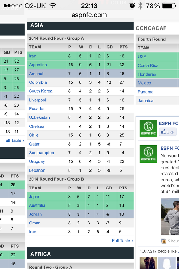 SF49erDeke's tweet photo. @ESPNFC what is going on here?!? Haha http://t.co/hnlvIo2hw5