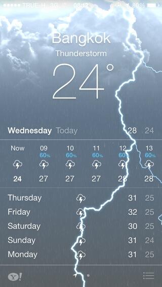 plooooy34's tweet image. เหยยยยยย ฝนตกตั้งแต่ตี1 น้ำไม่ท่วมก็ท่วมแหละ... #ios7TH #bangkoktoday #TH
