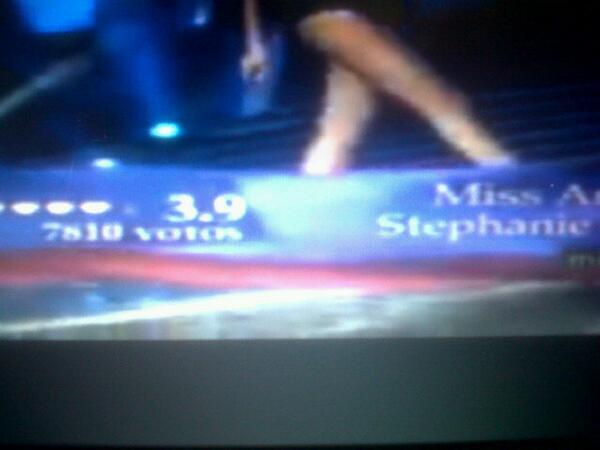 AlexMisTrujillo's tweet photo. @ReaIOsmelSousa  @alexandragerrer  @AlexandraGFans puntaje d Aragua :o casi 3 vecs menos que @MissVTrujillo yaVeran http://t.co/kbXDzCSrPw