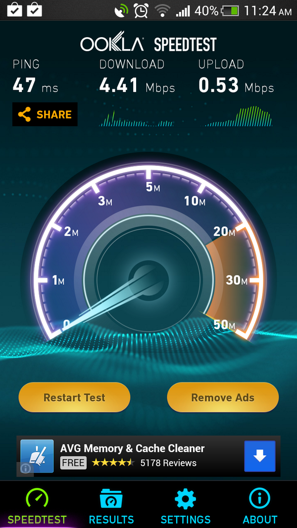 vishnumohan_v's tweet photo. This damn speed http://t.co/j0x4W49k0e