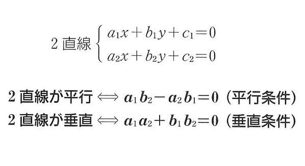 easy_math_bot's tweet image. Ⅱ【点と直線】2直線の平行・垂直