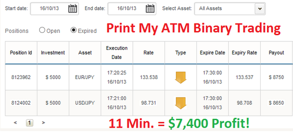 11 min.= $7,400 Profit!
#binaryoptions #forex #makemoneyonline
#signals #bestplatforms #trading #tradingstrategies