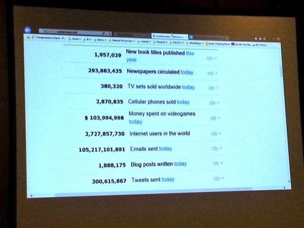guozspace's tweet image. Unlock insights of any data, #MSCLOUDOS