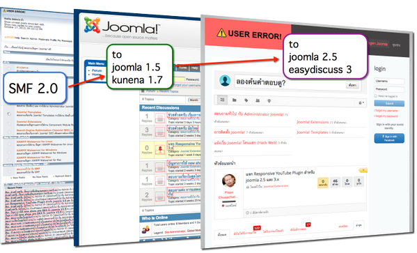 lungkao's tweet image. Migrate #SMF 2.0 to #Easydiscuss By @stackideas #joomla