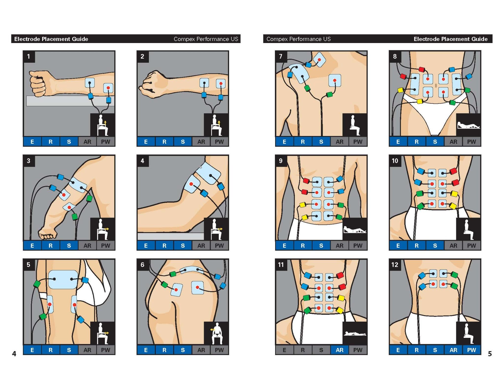 Compex International on X: Compex users! If ever in doubt check our  official Electrode Placement Guide. For info visit    / X