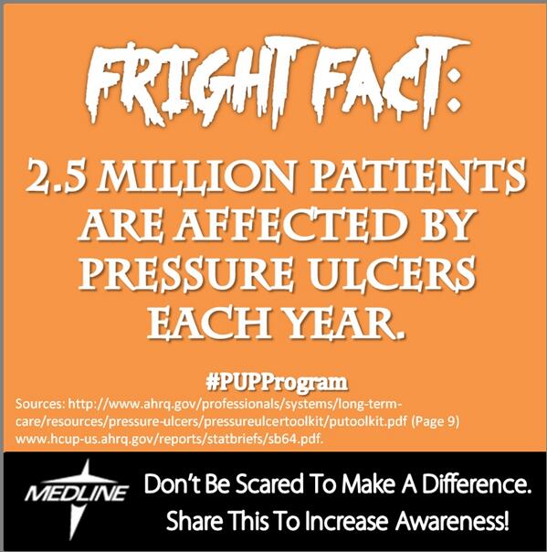 Medline's tweet image. Fright Fact: 2.5 million patients are affected by #PressureUlcers each year  on.fb.me/1gKO9hK #PUPProgram