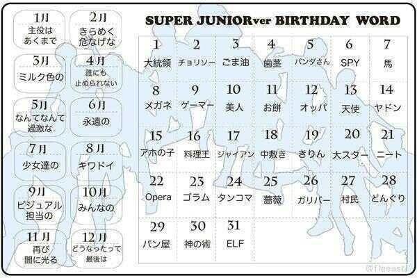 誕生日占いｂｏｔ 公式 Twitterissa Super Junior版誕生日言葉 T Co Pndakcc5hs みんなはどうだった 当たってる人はrt Rt拡散