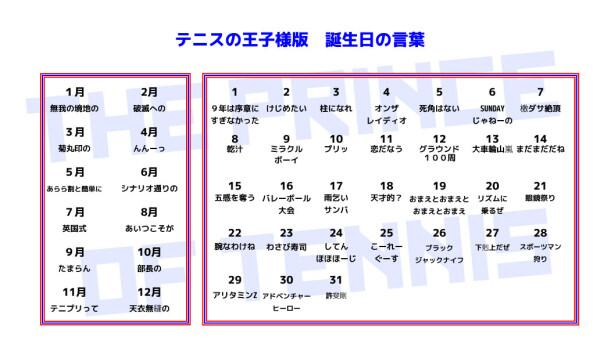 誕生日占いｂｏｔ 公式 Di Twitter テニスの王子様で誕生日言葉 T Co Vz4inytbau みんなはどんな結果になったー 当たってる人はrt Rt拡散 テニプリ