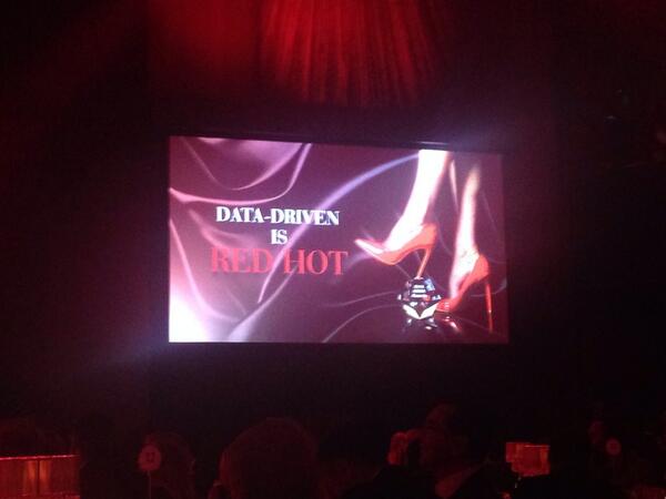 Data driven marketing is super sexy #adma2013