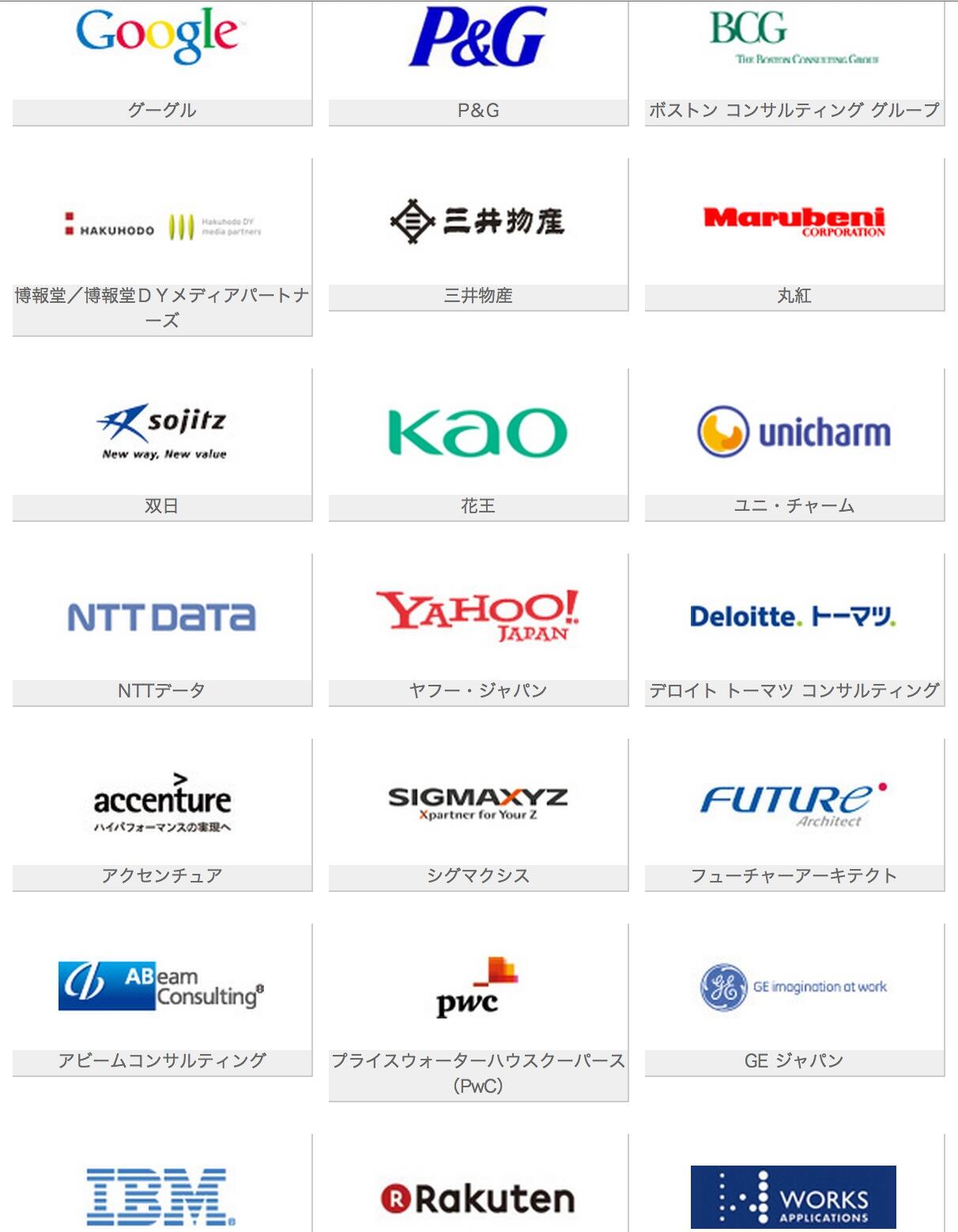 就活祭運営委員会 Shukatsusai Twitter