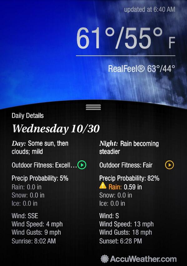 All online times $9.99 for 18 holes w/cart see URL in bio ( 61 today )