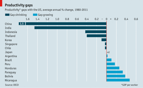 TheEconomist tweet picture