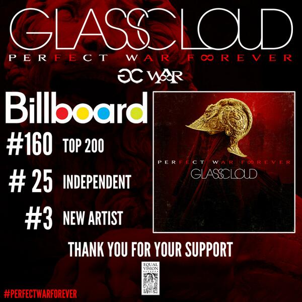 GlassCloud's tweet photo. A big THANK YOU to all those who supported #PERFECETWARFOREVER. You made this our most successful release to date! http://t.co/qDc5a1Tpc3