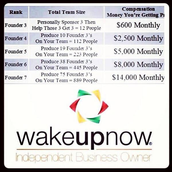 WunVlad's tweet photo. say no to the 9 to 5 , get with us today #wakeupnowcanada http://t.co/k56N7AP28k