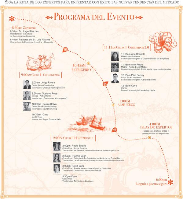 camcocr's tweet photo. Obtén tus entradas al encuentro de comunicación comercial #Trends2com en la http://t.co/P8Xo13GRf9 y la @UcreativaCR http://t.co/QvbCZptQYQ
