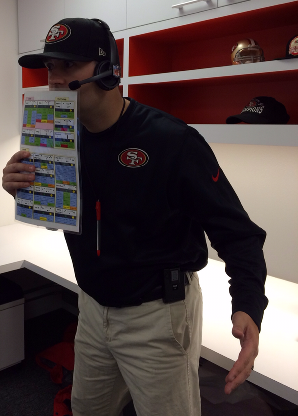 Harbaugh Halloween Coach Costume a Hit With 49er Fans