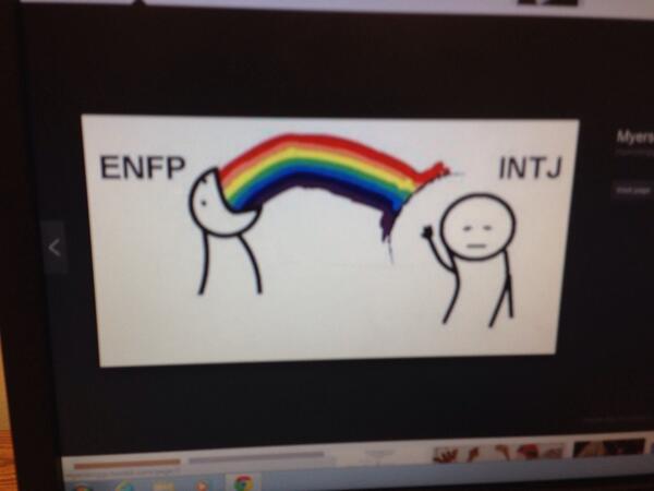 alexldurbin's tweet image. #personalitytesting #whoami