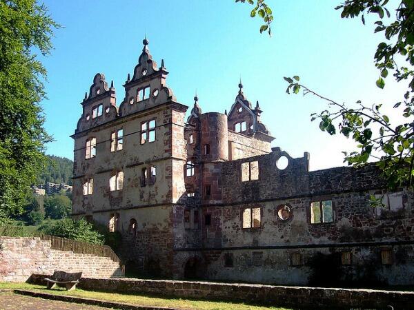 Enlace permanente de imagen incrustada