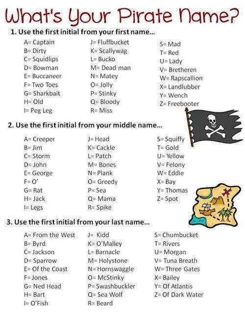 Life Cheating What S Your Pirate Name Http T Co 5bje9qll9z